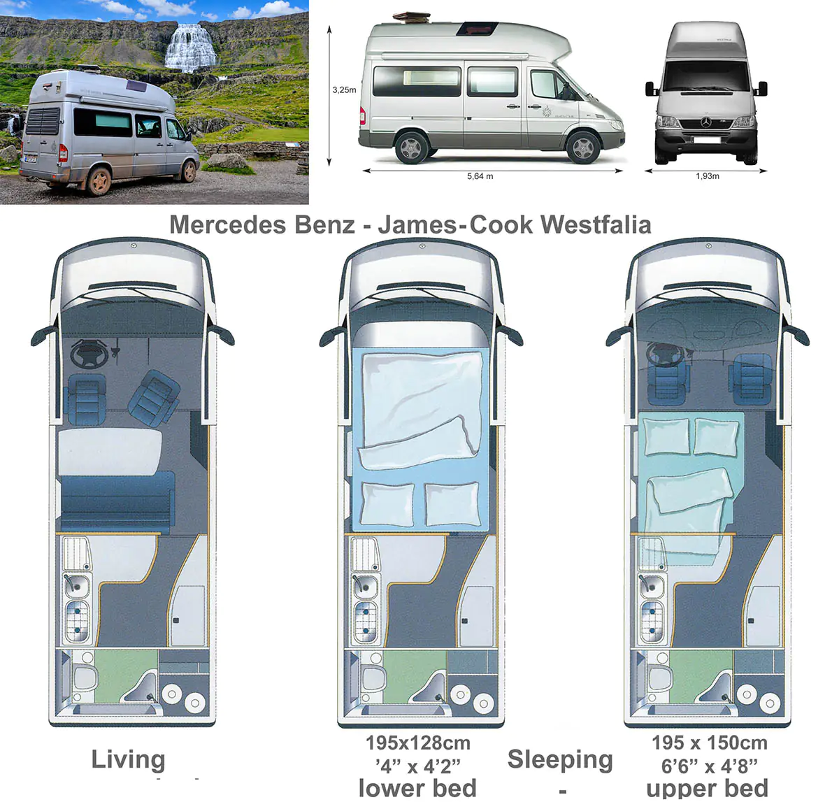 Grundriss, Maße und Schlafvarianten des Mercedes-Benz James Cook Westfalia